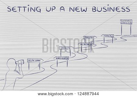 Man Looking At The Way To Success, Set Up A New Business