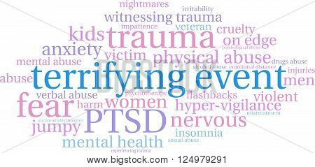 Terrifying Event Word Cloud