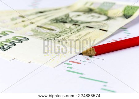 Calculator With Czech Money On Economic Charts