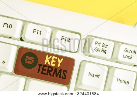 Text Sign Showing Key Terms. Conceptual Photo Words That Can Help A Demonstrating In Searching Infor