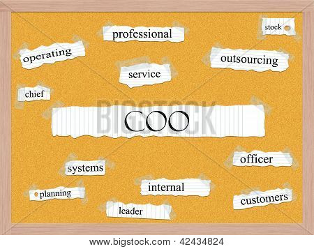 COO opslagstavlen ordet koncept