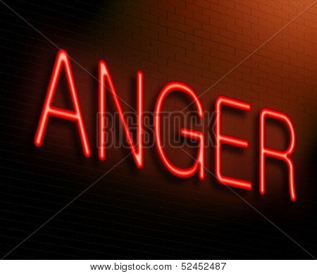 Anger Concept.