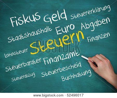 Hand holding a chalk and writing several words about tax in german on green board