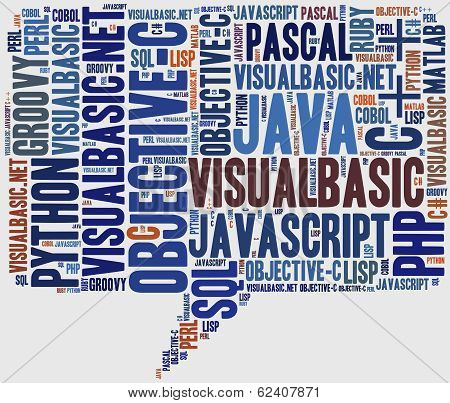 Word Cloud Programming Image & Photo (Free Trial) | Bigstock