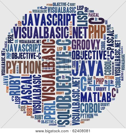 Word Cloud Programming Languages Or It Related