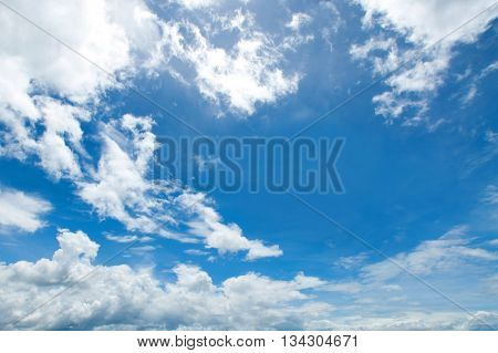 Blue Sky With Clouds