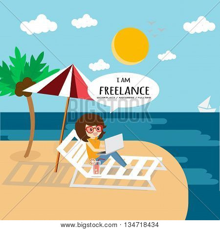 I'm freelance, l could work anywhere and slow life.