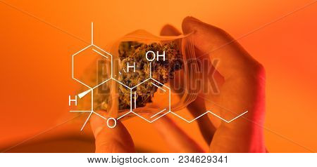 .concert Of Medical Marijuana Treatment. Thc .element Diagram
