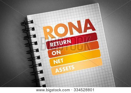 Rona - Return On Net Assets Acronym, Business Concept Background