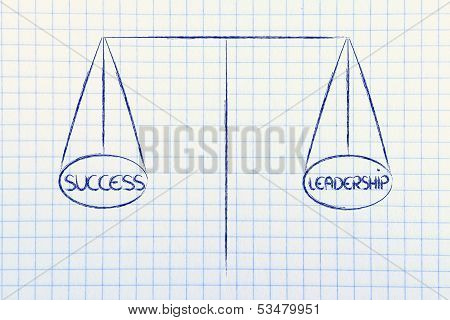Balance Measuring Success And Leadership