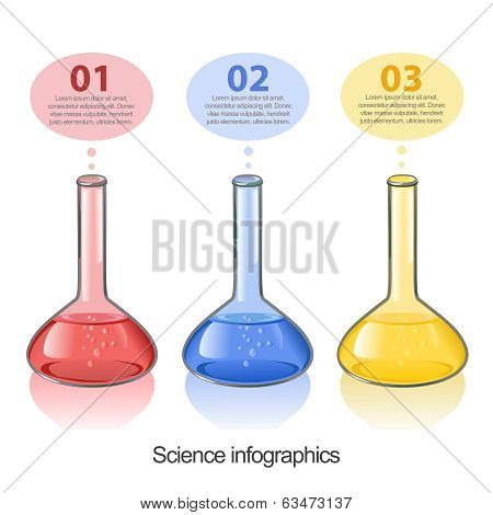 Laboratory flasks infographics