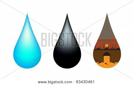 Drops of water and oil