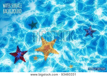 Water surface background