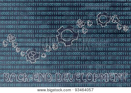 Gearwheels On Binary Code, Concept Of Back-end Development
