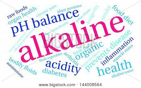 Alkaline Word Cloud