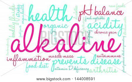 Alkaline Word Cloud