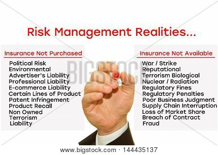 Hand writing Risk Management Realities on a transparent wipe board. Insurance not purchased: Political risk, environmental, Advertisers Liability, Professional Liability, E-commerce Liability.