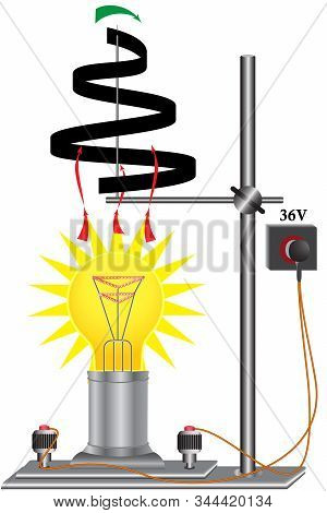 A Physical Experiment In The Study Of Convection Is A Type Of Heat Transfer In Gases, Hot Air Rises 