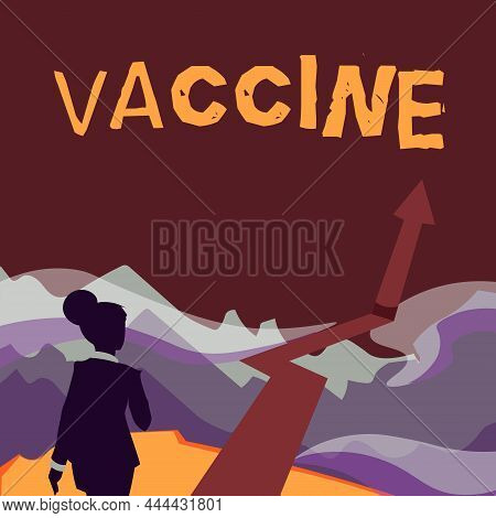Sign Displaying Vaccine. Business Approach Preparation Of Killed Microorganisms Or Living Attenuated