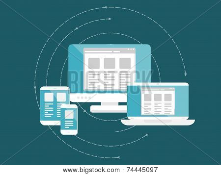Responsive web design
