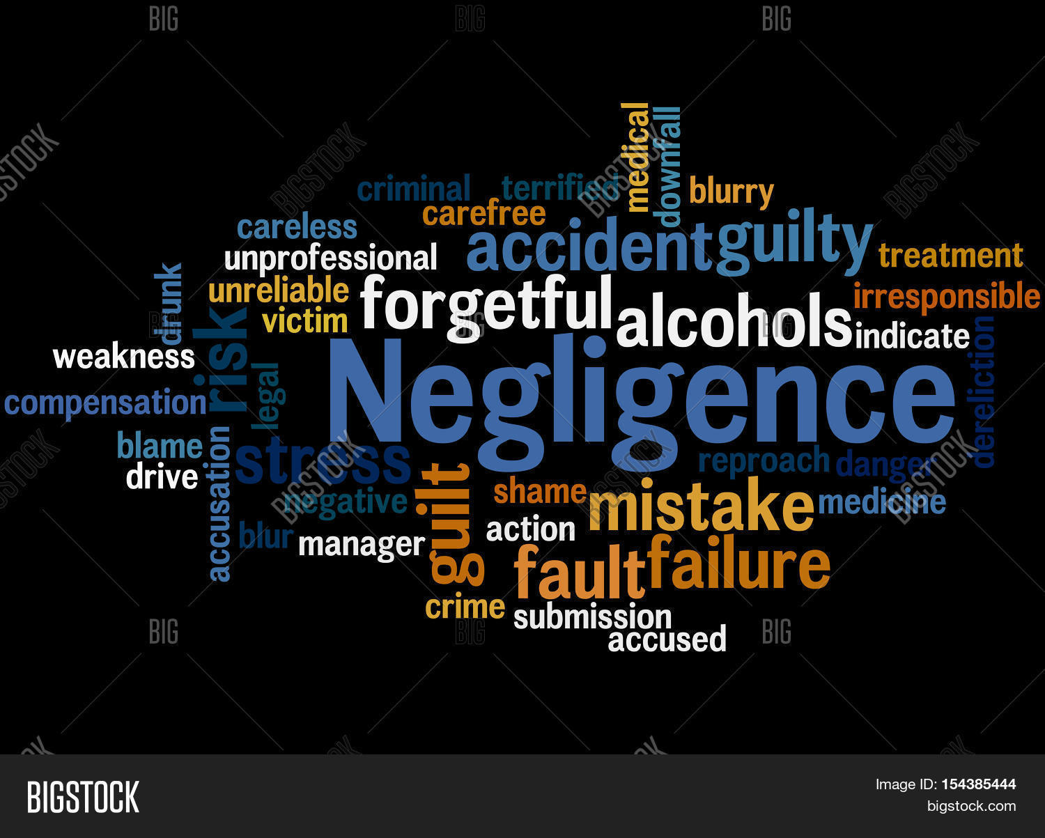 Negligence, Word Cloud Image & Photo (Free Trial) Bigstock
