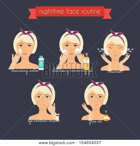Nighttime Face Care Routine. Everyday Skincare And Makeup.