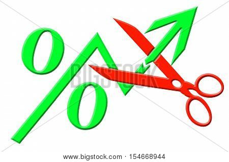 Scissors and a percent sign . The concept of reducing financial bets .