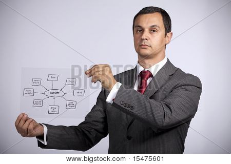 empresario maduro sosteniendo un acetato con una solución de diagrama de la página web