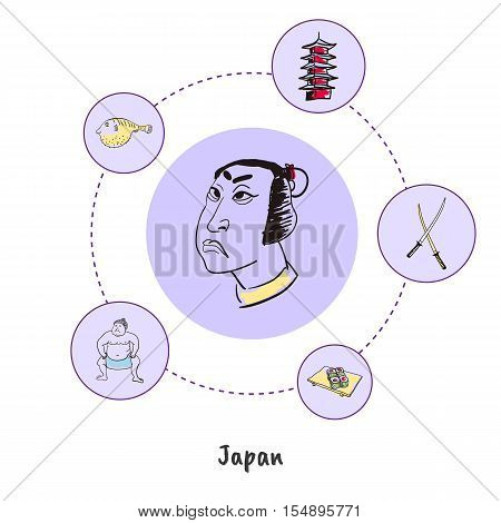 Attractive Japan. Samurai colorized doodle surrounded sword, sushi, sumo wrestler, pagoda, fugu fish hand drawn vector icons. Japanese cultural, culinary, historical symbols. Travel in Asia concept