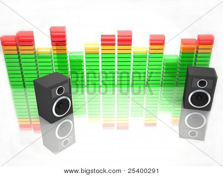 Altavoces con ecualizador. 3D