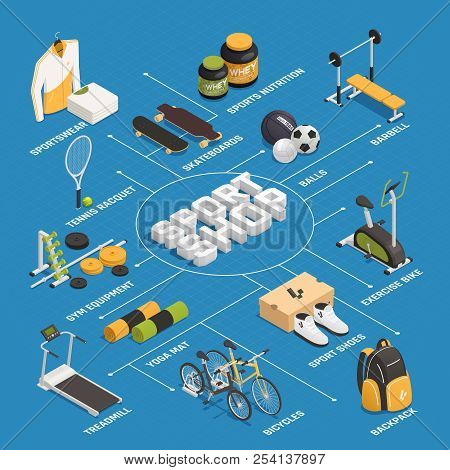 Sport Shop Gaming And Training Equipment Clothing Shoes And Nutrition Isometric Flowchart On Blue Ba