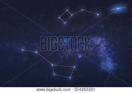 Ursa Major And Ursa Minor Constellations In Outer Space. Zodiac Sign Ursa Major And Ursa Minor. Elem