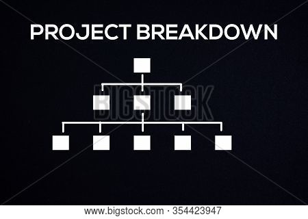Project Breakdown And Graphic Write On Dark Black Background.