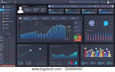 Digital Blue Dashboard With Infographics, Statistics Graphs And Finance Charts. Modern Web Ui, Kit, 