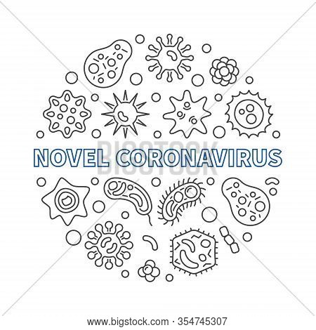 Novel Coronavirus Vector Concept Round Illustration In Thin Line Style