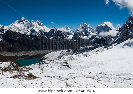 Famose cime dal Renjo Pass: Everest, Makalu, Lhotse, Nuptse