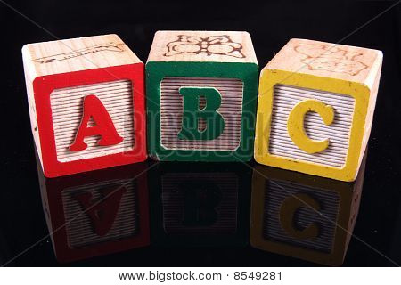 ABC bloki