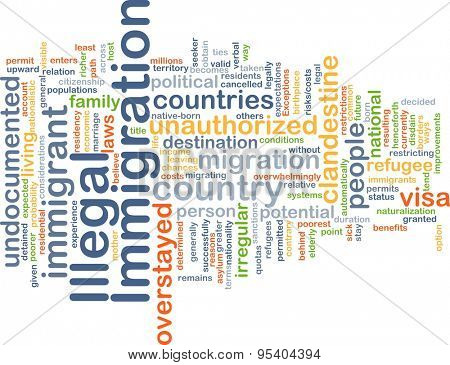Background concept wordcloud illustration of illegal immigration