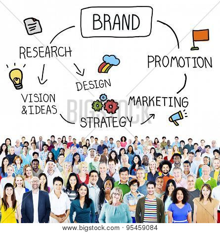 Brand Branding Marketing Product Copyright Concept