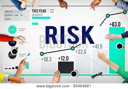 Risk Management Business Investment Unsteady Concept