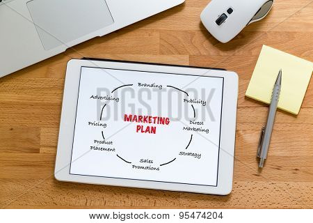 Modern working table with laptop computer with tablet showing marketing planning