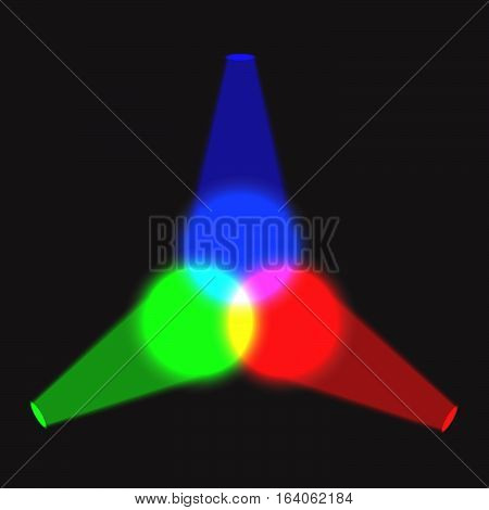 Three color transparent spotlights demonstrate RGB additive color theory model: primary colors (red, green, and blue) produce secondary ones (yellow, purple, cyan) and white on black wall