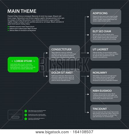 Modern Design Organization Chart Template In Flat Style On Dark Gray Background. Useful For Corporat
