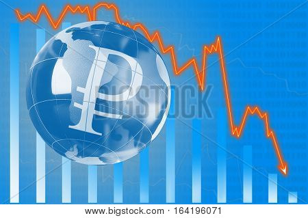 Graphic Of Degressive Course Of Ruble. .financial Chart Of Currency Value