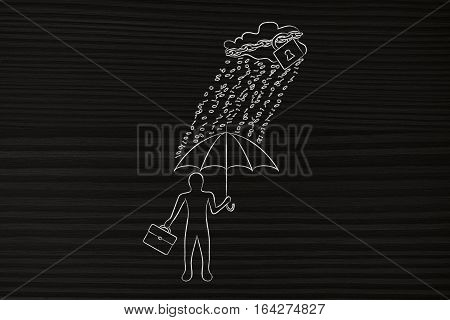 Man With Umbrella Under Binary Code Rain, Data Breach Protection