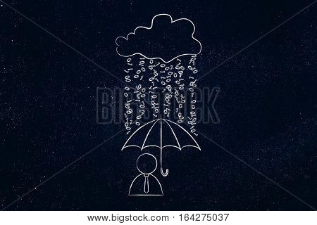 User With Umbrella Under Binary Code Rain, Data Breach Protection