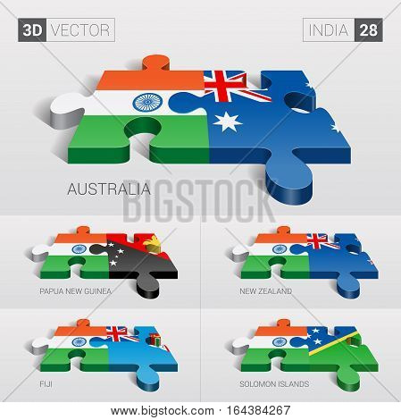 India puzzle part joint with Australia, Papua New Guinea, New Zealand, Fiji, Solomon Islands.
