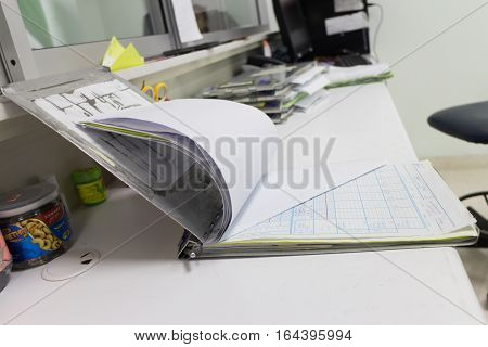 The patient's card chart Syndrome Patient information