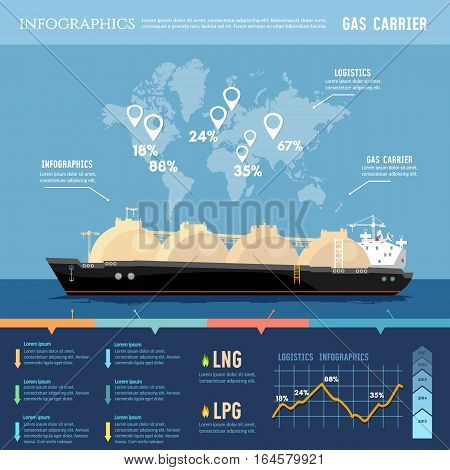 Oil and gas industry infographics. LNG tanker natural gas. Carrier ship LNG transportation by sea.