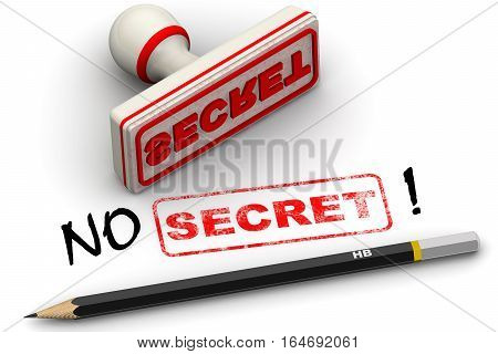 No secret! Corrected seal impression. Red seal and imprint 